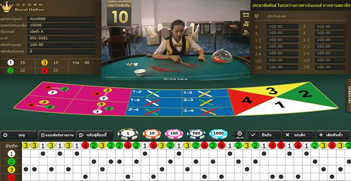 table image