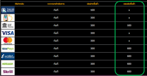 luckyniki-withdraw9