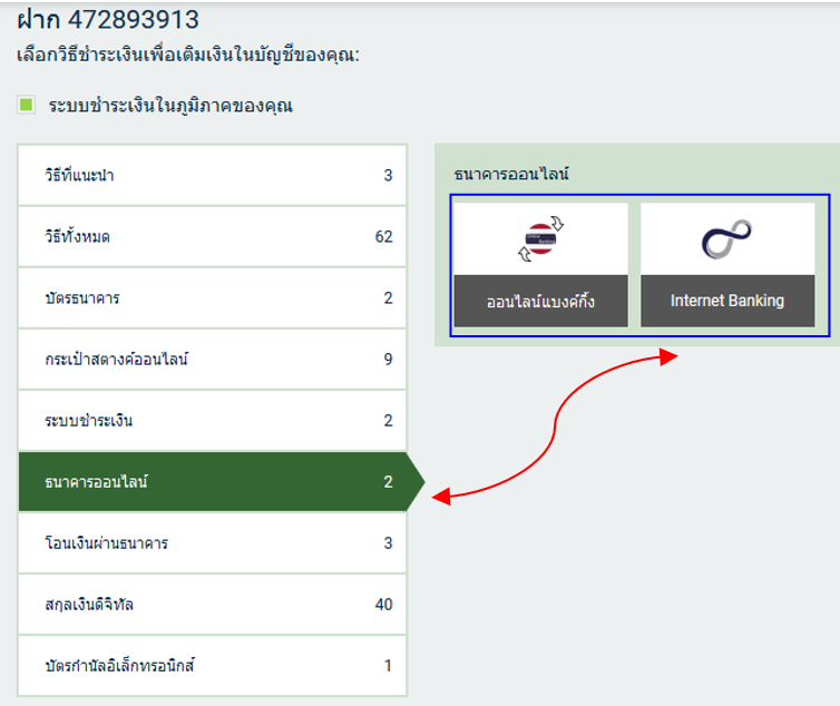 ธนาคารออนไลน์ melbet
